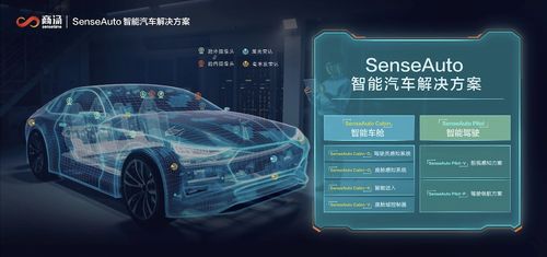 商汤亮出智能汽车 杀手锏 ,能否在科技企业中脱颖而出